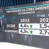 La OCDE rebaja el crecimiento de España al 1,55% en 2023