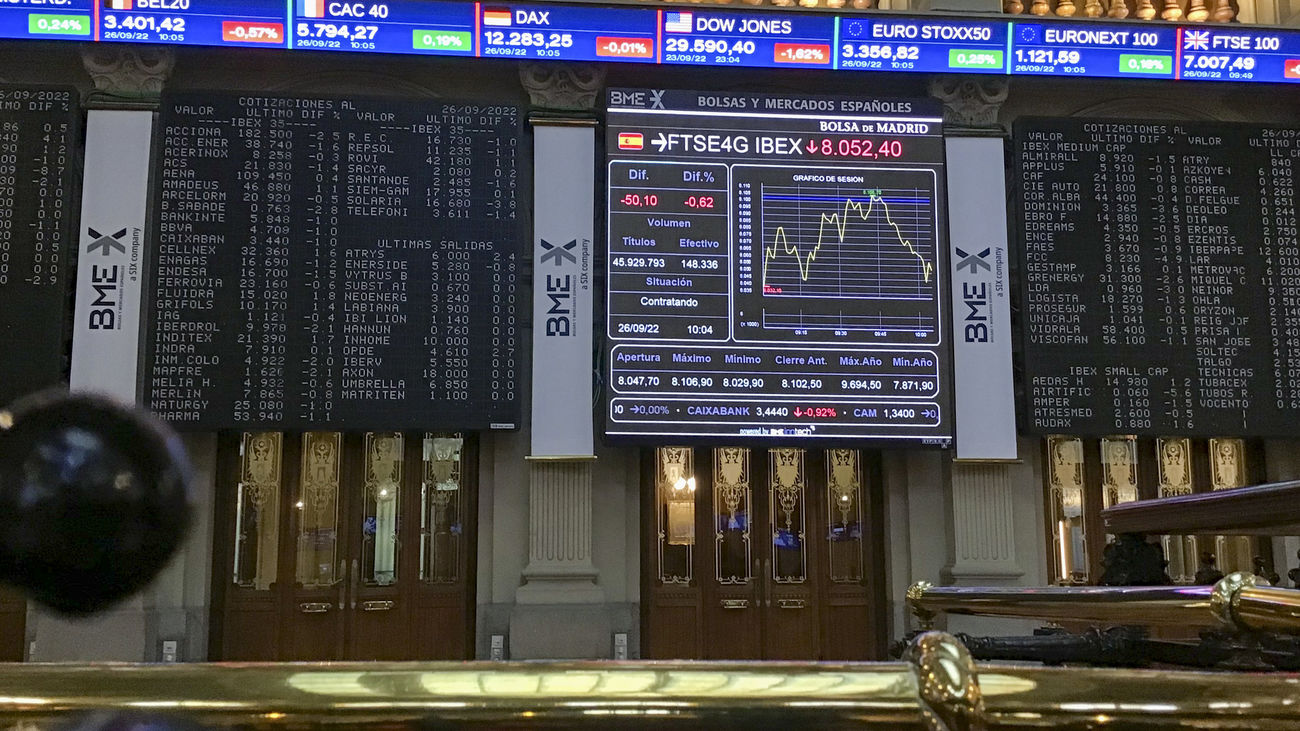 Nueva caída de la bolsa