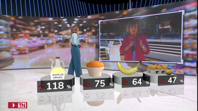 La cesta de la compra sube un 15,2%, la mayor subida de al menos 34 años