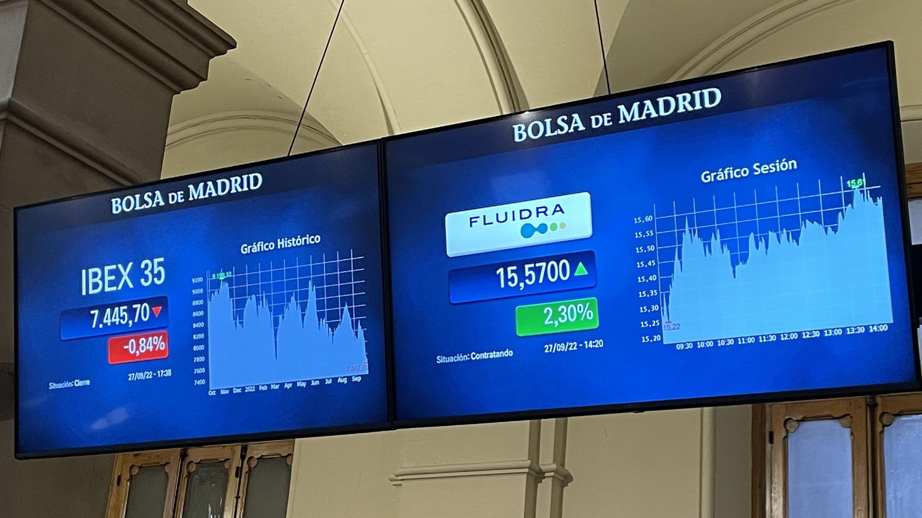 El Ibex 35 marca un nuevo mínimo anual en 7.445,7 puntos con una caída del 0,84%