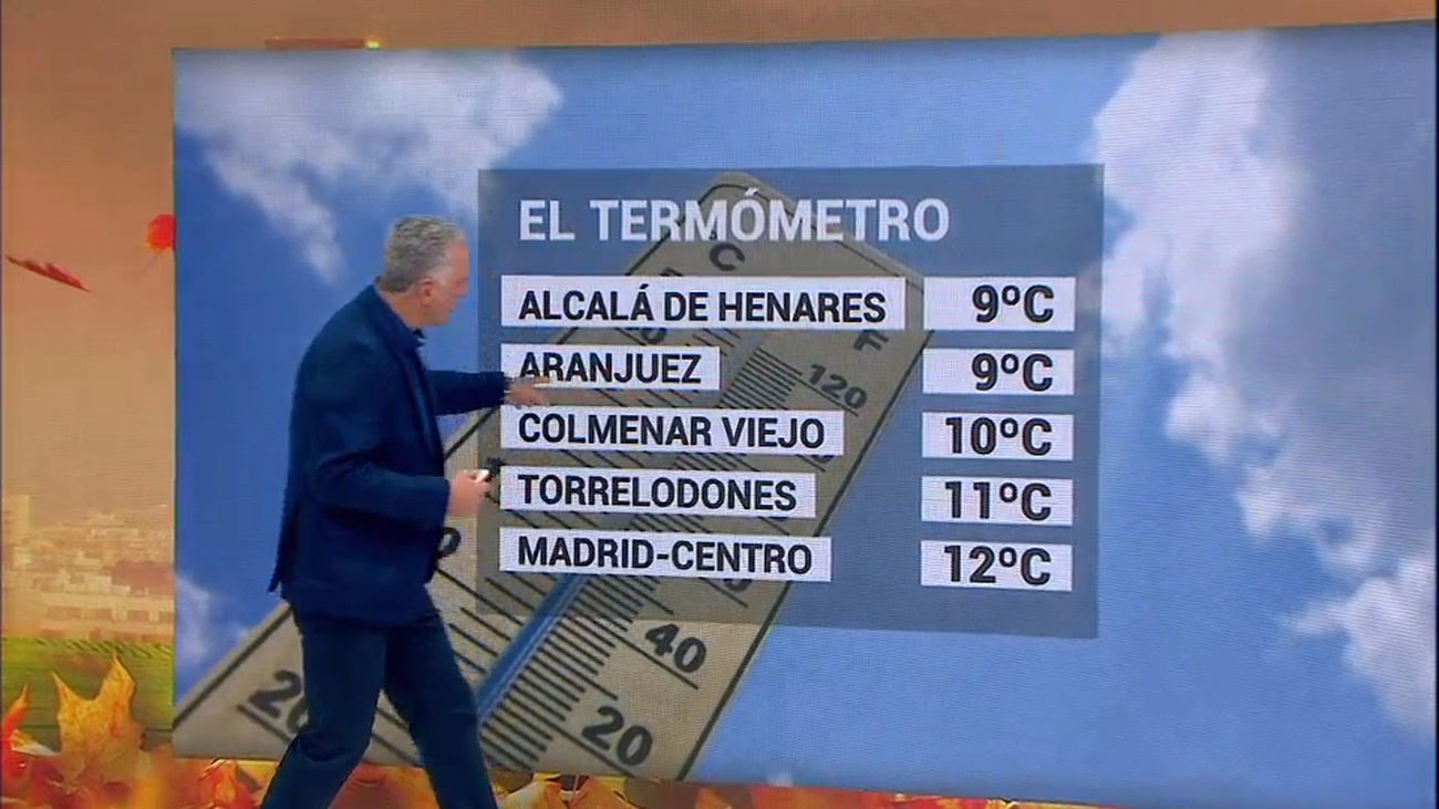 Cielos poco nubosos o despejados y temperaturas que oscilarán entre los 9 y 24 grados