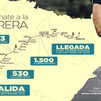 500 corredores se relevarán en una carrera que une sin descanso Madrid y el Pirineo aragonés