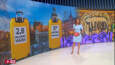 Madrid es el quinto destino para viajar por España con 2,8 millones de viajes en el segundo trimestre