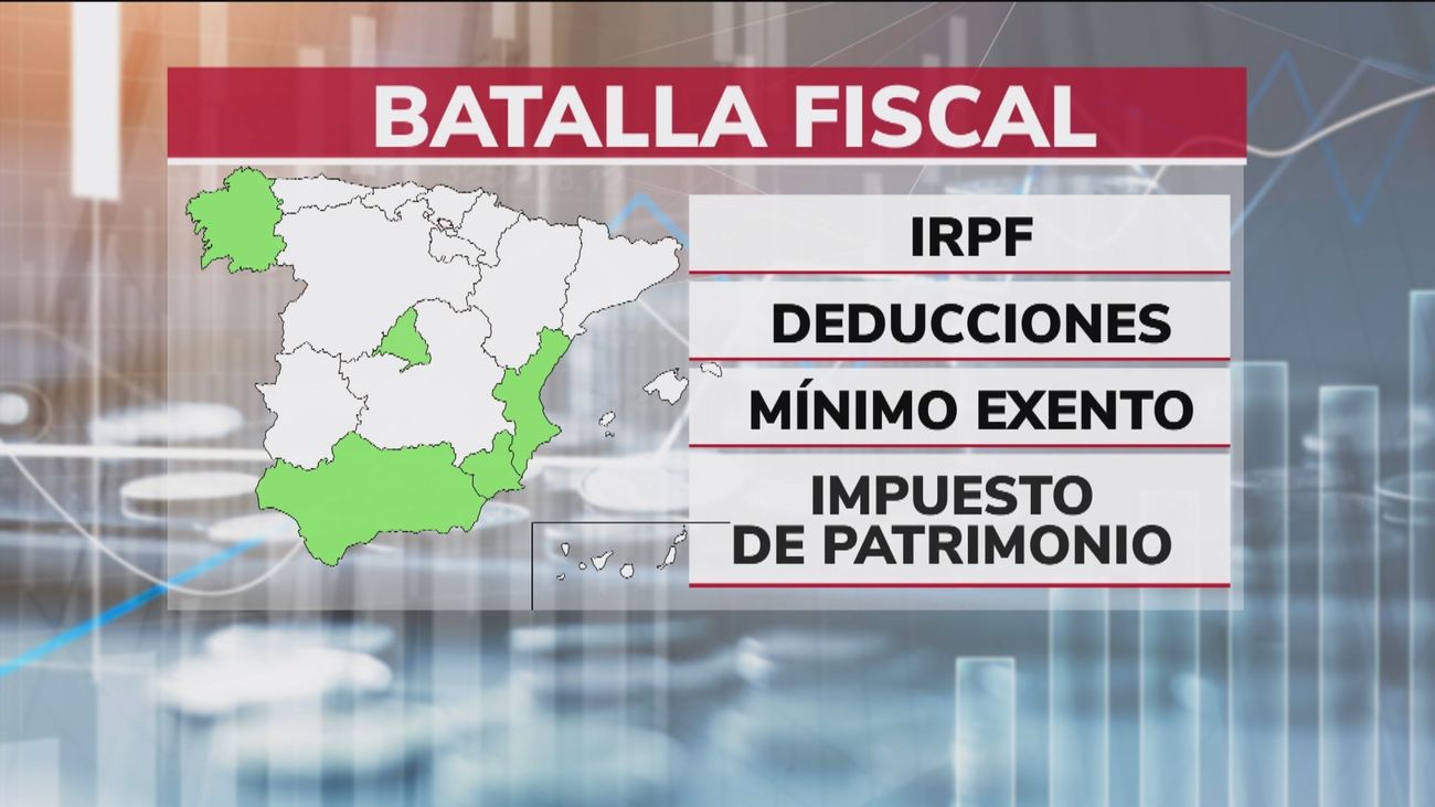 La carrera por bajar impuestos o bonificarlos no cesa entre las comunidades autónomas