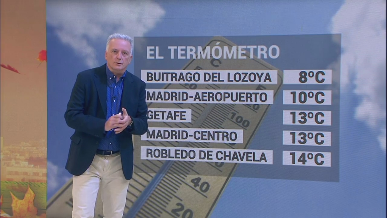 Tiempo estable y fresco en Madrid este miércoles víspera de un jueves con paraguas
