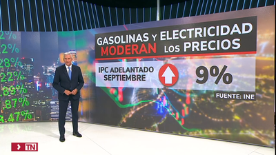 Ligera bajada de los precios en septiembre, pero siguen disparados hasta el 9%