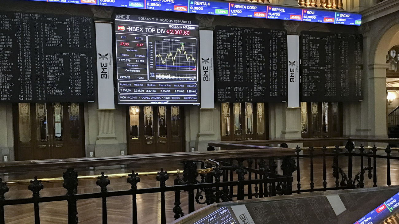 La Bolsa española sigue ampliando las pérdidas de la apertura y tras una hora de cotización pierde el 1,91 % y los 7.300 puntos