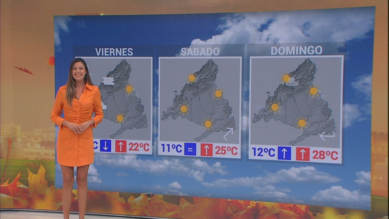 El 'veranillo de San Miguel' llega a partir de este fin de semana