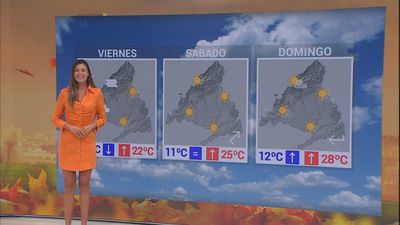 El 'veranillo de San Miguel' llega a partir de este fin de semana