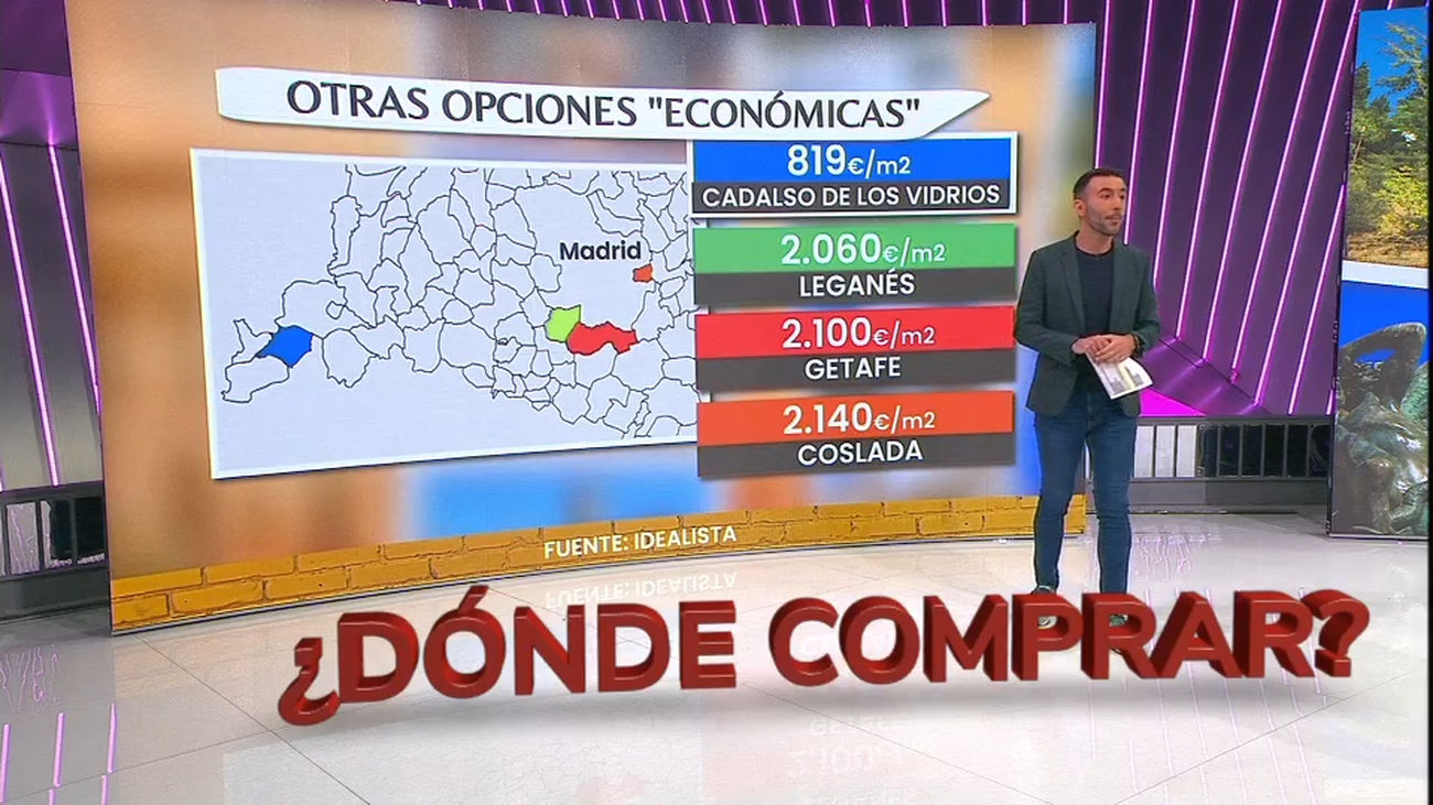 Los tres barrios más baratos de Madrid