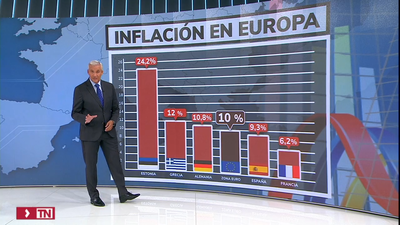 La inflación en la eurozona alcanza un nuevo récord en septiembre