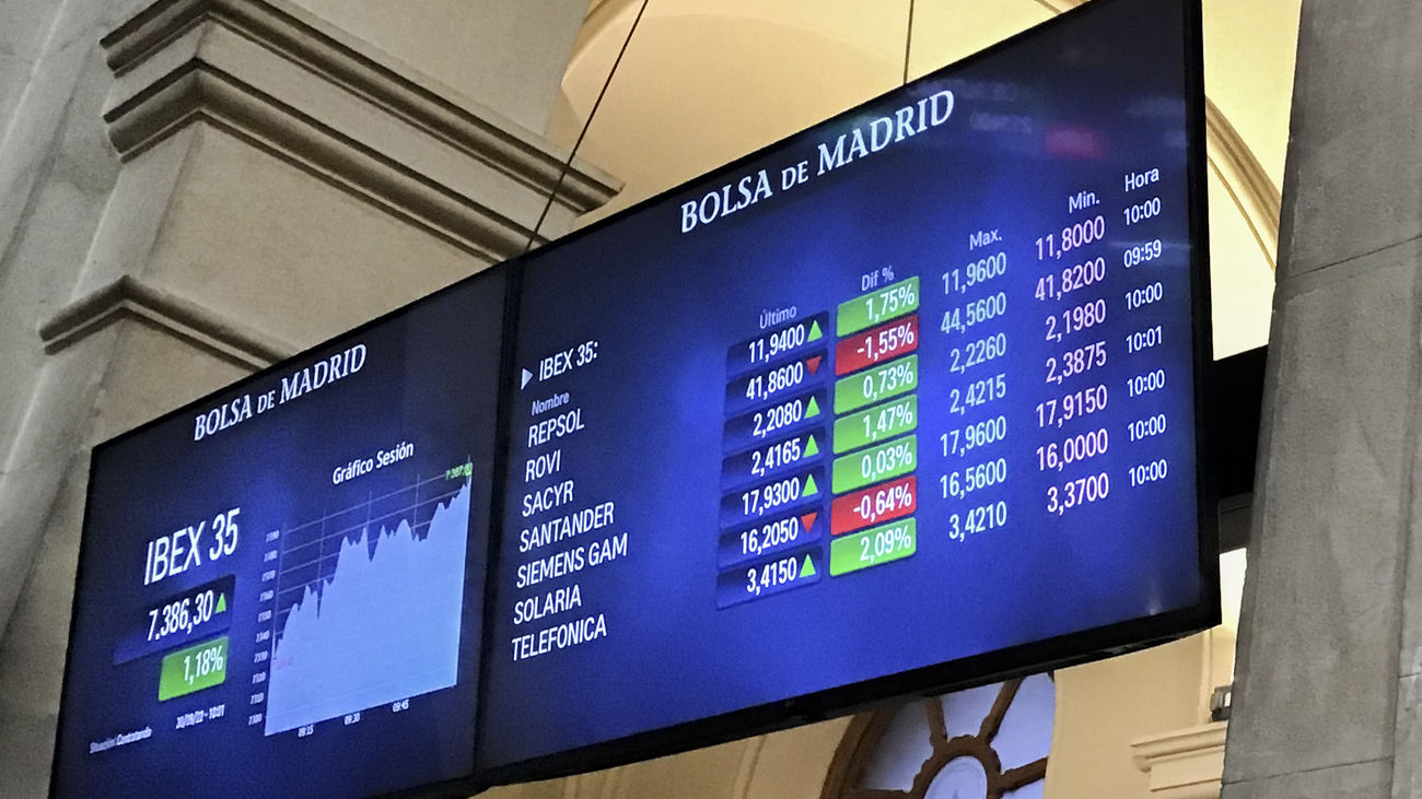 Vista de las pantallas que muestran la evolución del IBEX 35 tras la apertura de este viernes de la Bolsa de Madrid