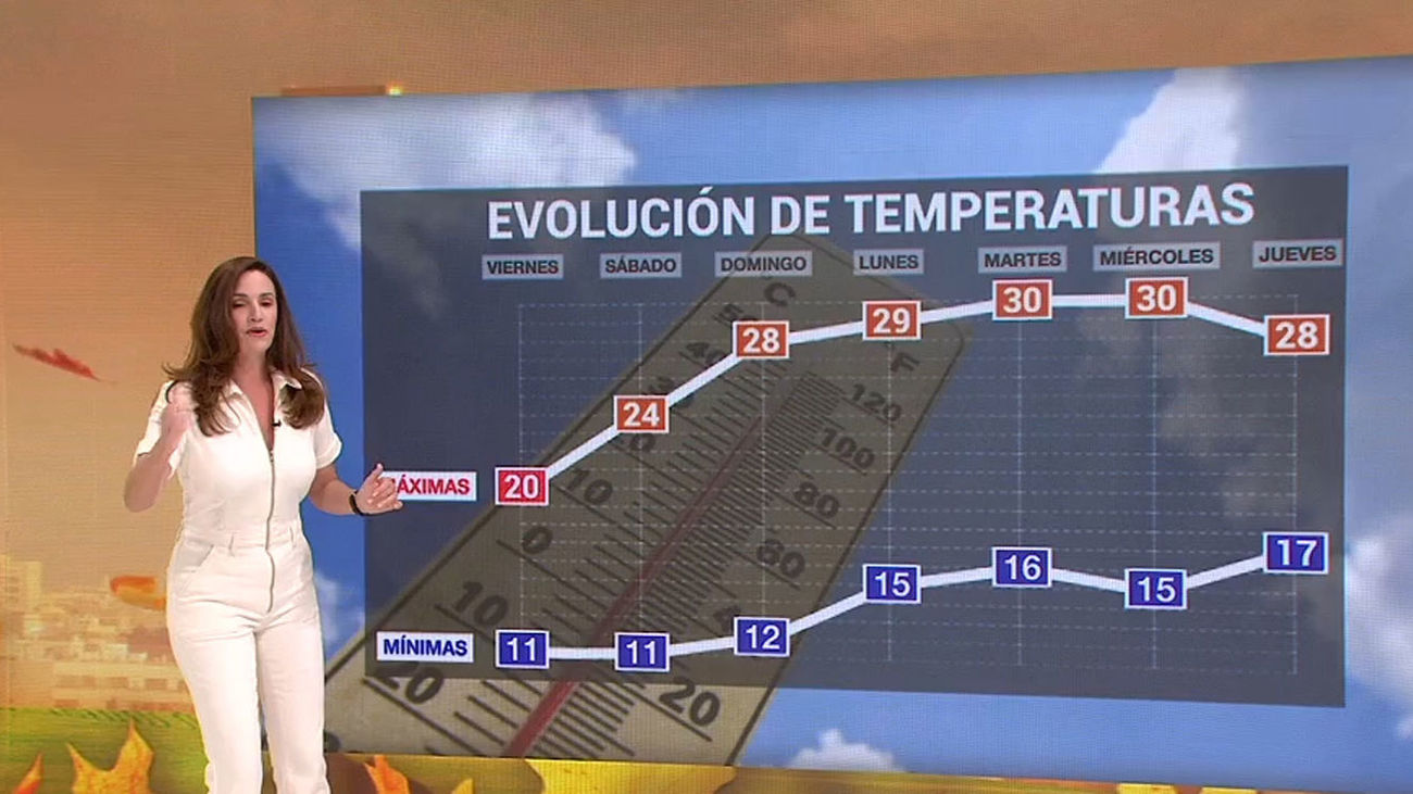 Llega el 'veranillo de San Miguel' con subida de temperaturas