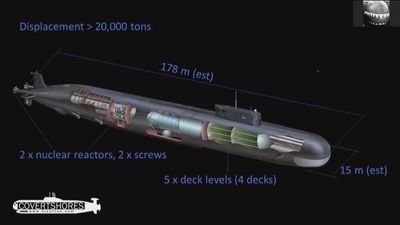 La OTAN advierte del peligro de Belgorod, el submarino ruso nuclear más destructivo del mundo