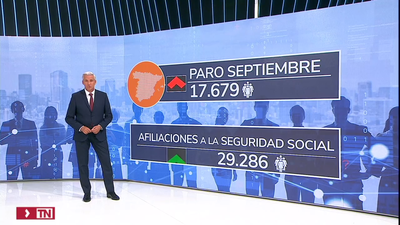 El paro aumenta en 17.679 personas en septiembre en España