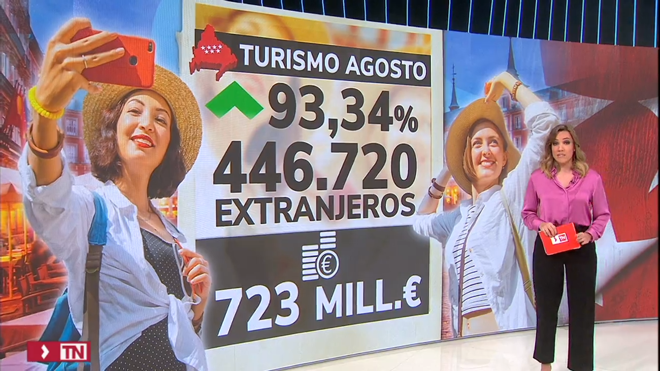 La llegada de turistas extranjeros a Madrid sube  un 93% en agosto, con un gasto de 723 millones de euros