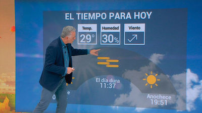 Martes de calor y calima en Madrid, con temperaturas superando los 30 grados