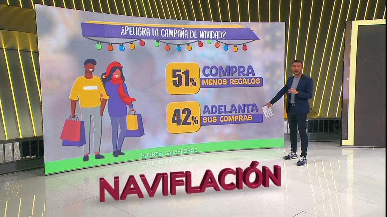 Las consecuencias de la ‘Naviflación'