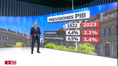 El Banco de España revisa a la baja el crecimiento para 2023 al 1,4% y sube el IPC al 5,6%