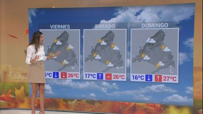 Tiempo en Madrid: el 'veranillo' se extiende otro fin de semana más
