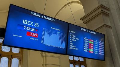 La Bolsa cae el 0,99% por la fortaleza del mercado laboral de EEUU