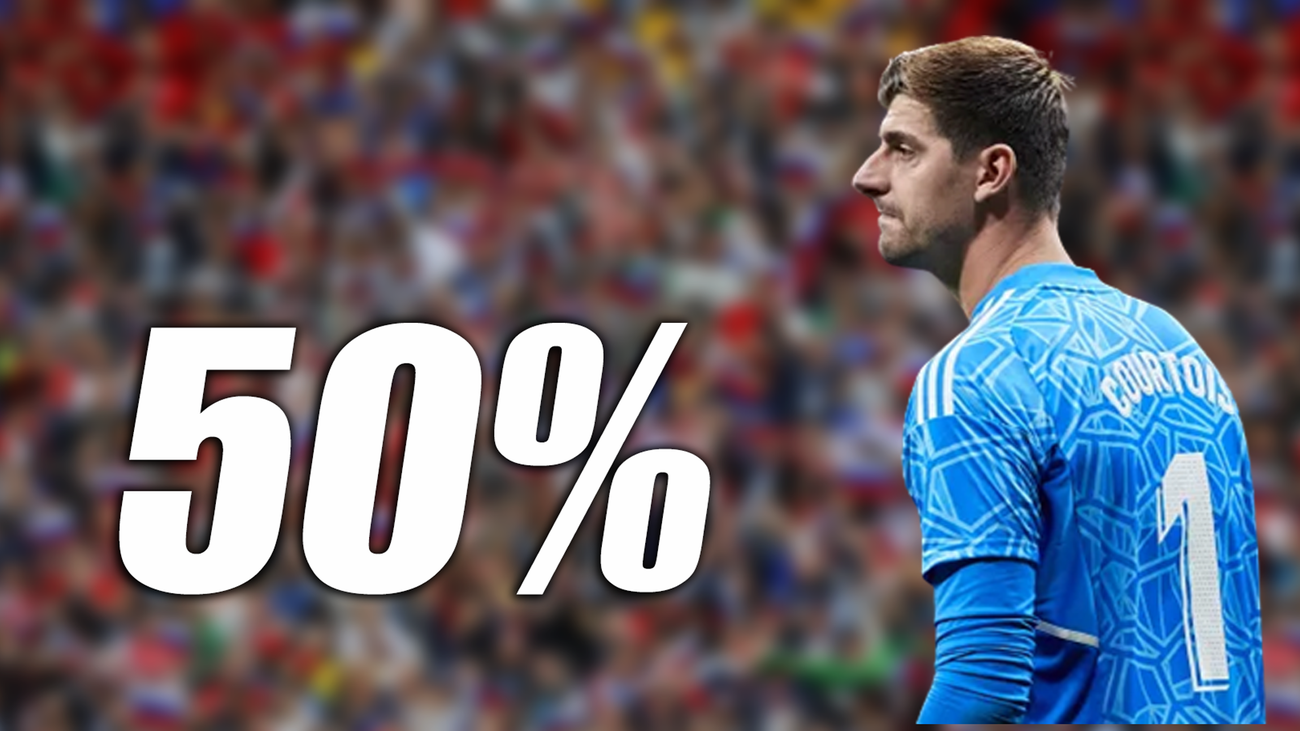 Courtois, 50% de opciones de estar en el clásico