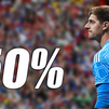 Courtois, 50% de opciones de estar en el clásico