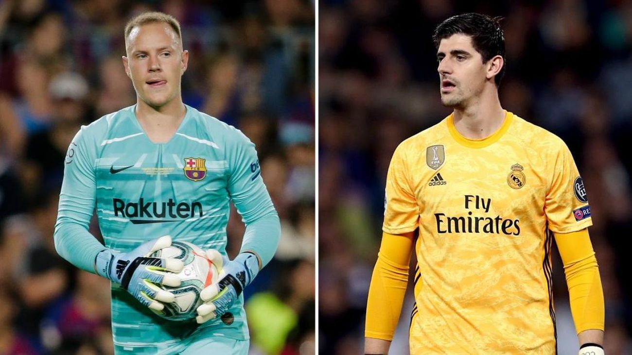 Ter Stegen y Courtois