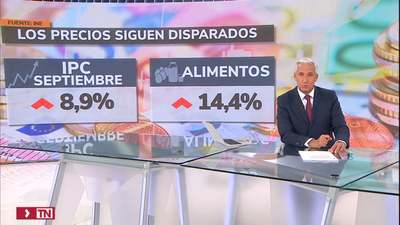 La inflación se sitúa en el 8,3% en septiembre: bajan los precios de la electricidad y el combustible