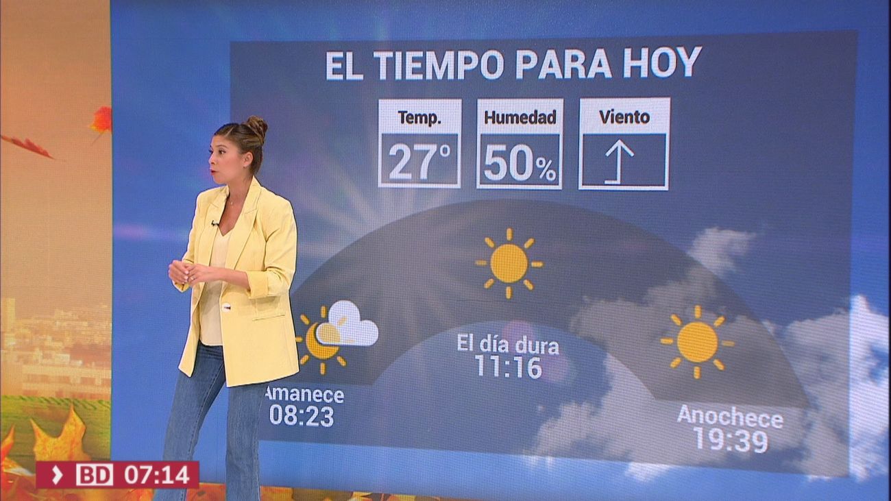 Tiempo en Madrid: mínimas en descenso y máximas que llegarán a los 27 grados