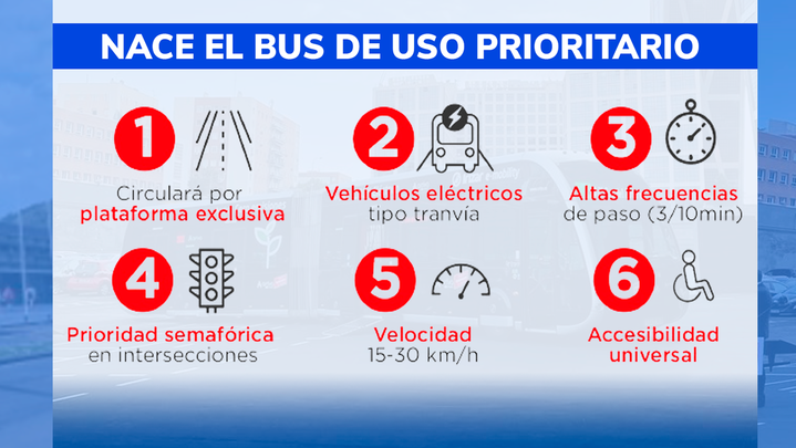Bus prioritario / telemadrid