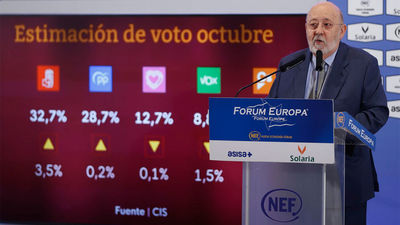 Tezanos da por acabado el efecto Feijóo y asegura que no tiene "conocimientos necesarios" para liderar