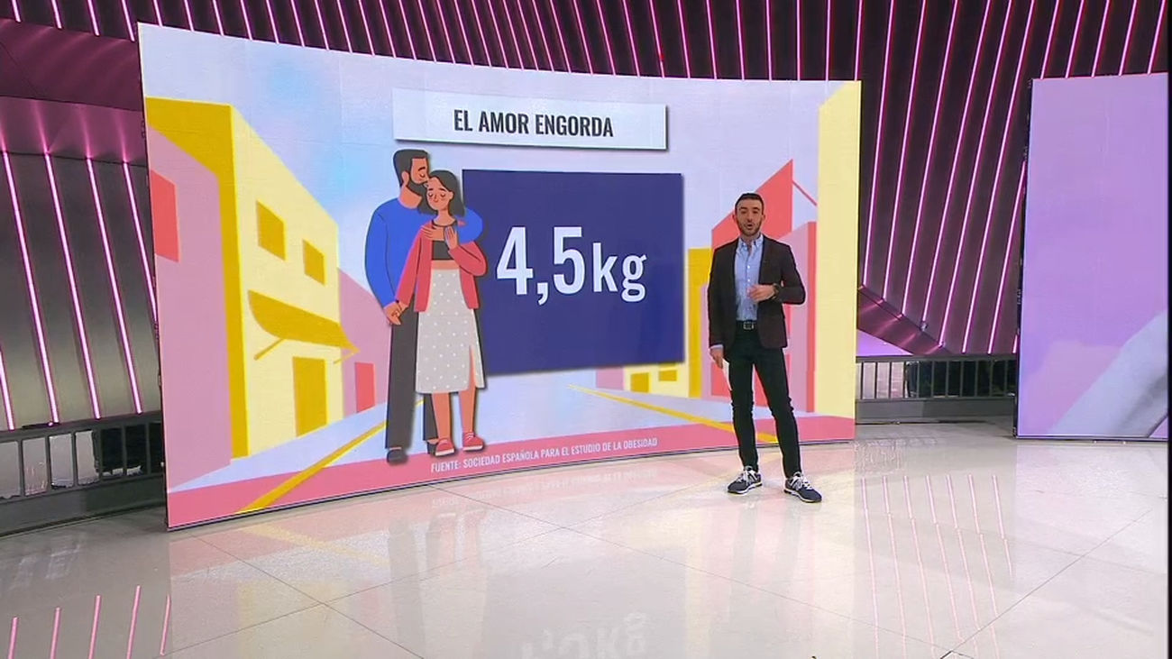 Estar enamorado, la mejor manera de engordar