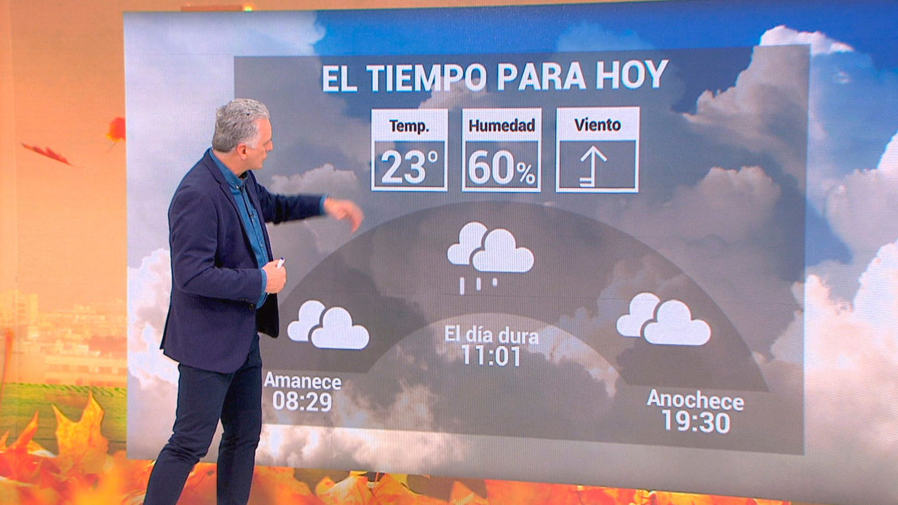 Desplome de las temperaturas máximas en Madrid y lluvias que podrían traer tormenta