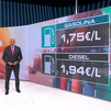 El precio de los carburantes prosigue su escalada y se encarece hasta un 5%, asomando el diésel a los 2 euros