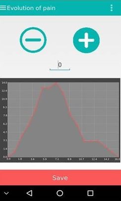 Aplicación móvil usada en la evaluación de la intensidad y duración de las migrañas / UPM