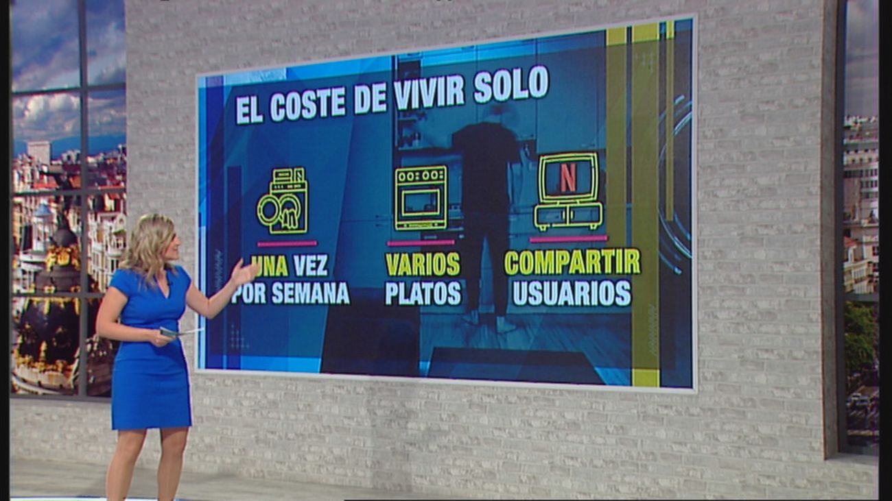 Llenar la nevera, un 25% más caro para los que viven solos