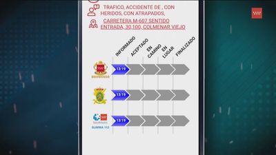 Ya se puede seguir en tiempo real el estado de una emergencia tras llamar al 112 de Madrid