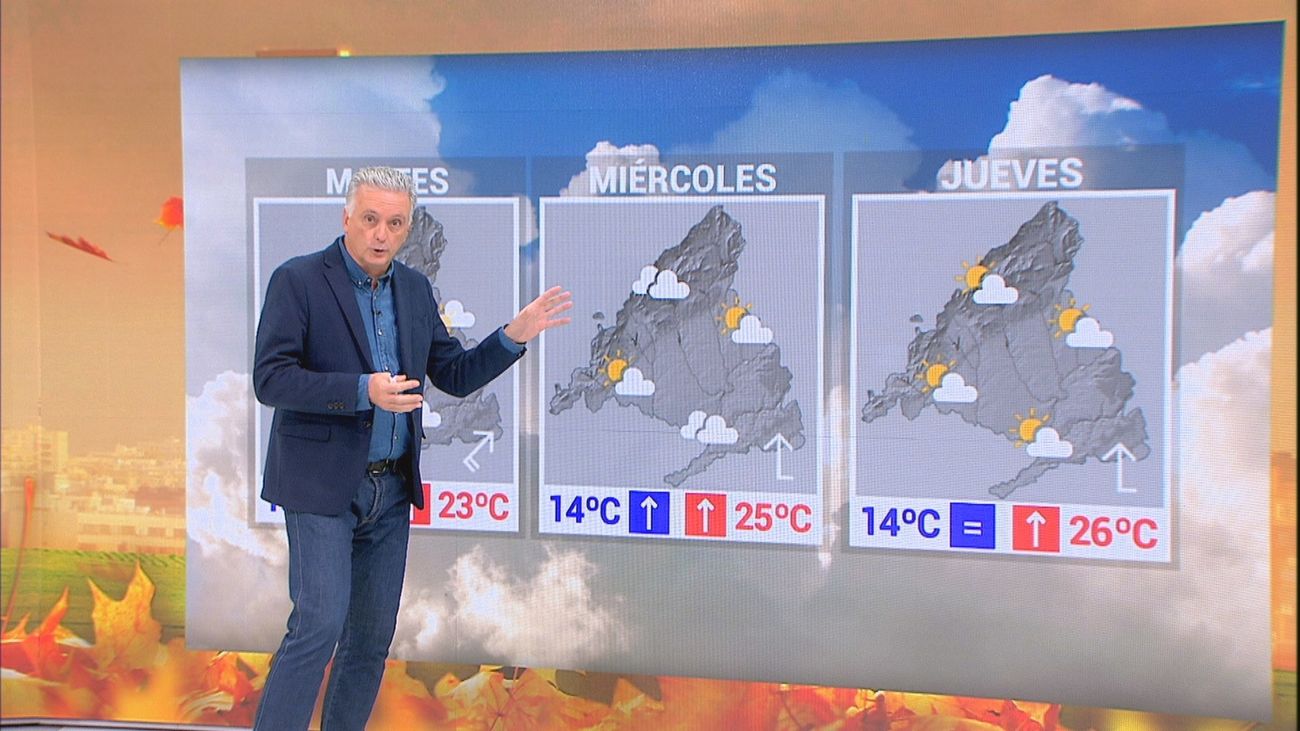 Tiempo en Madrid: semana sin lluvia y con subida de temperaturas