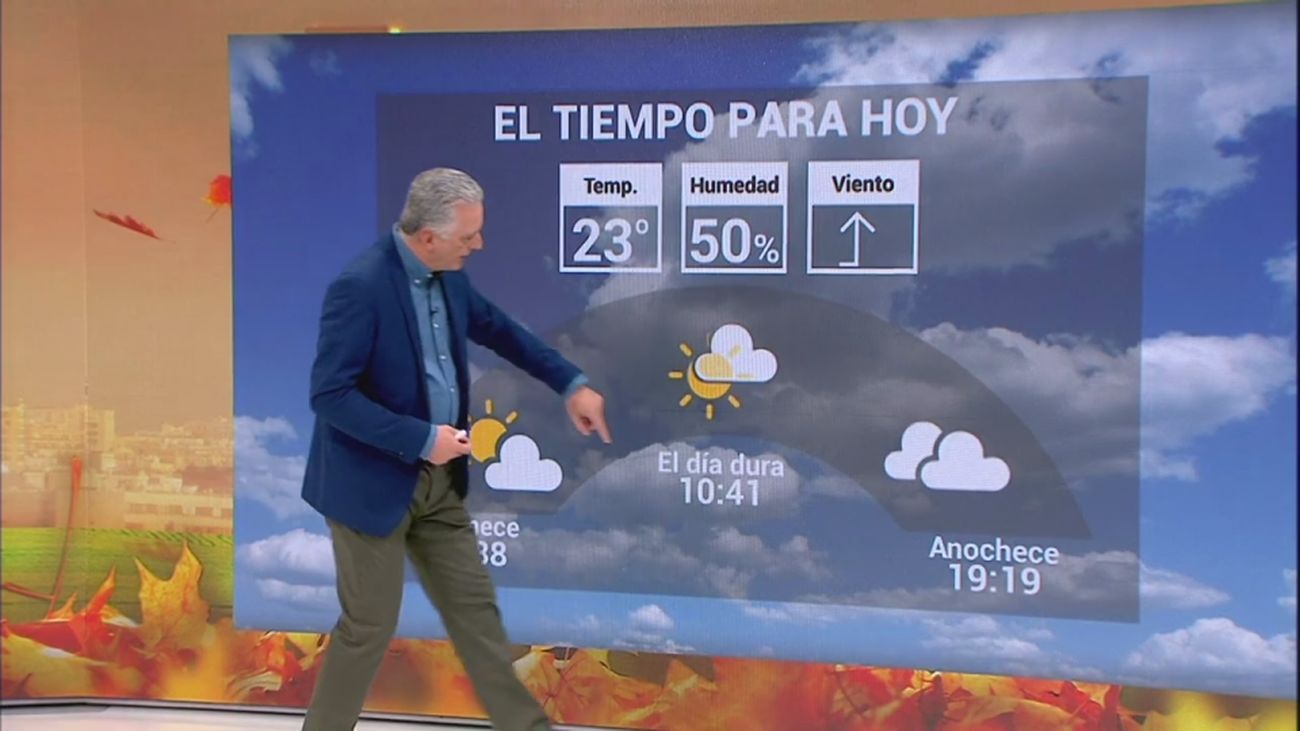 Tiempo en Madrid: sigue el 'calor' con temperaturas 4 grados por encima de lo normal para estas fechas