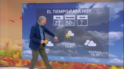 Tiempo en Madrid: sigue el 'calor' con temperaturas 4 grados por encima de lo normal para estas fechas