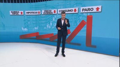 El 'dominó' de la subida de los tipos de interés y sus efectos... no siempre deseables