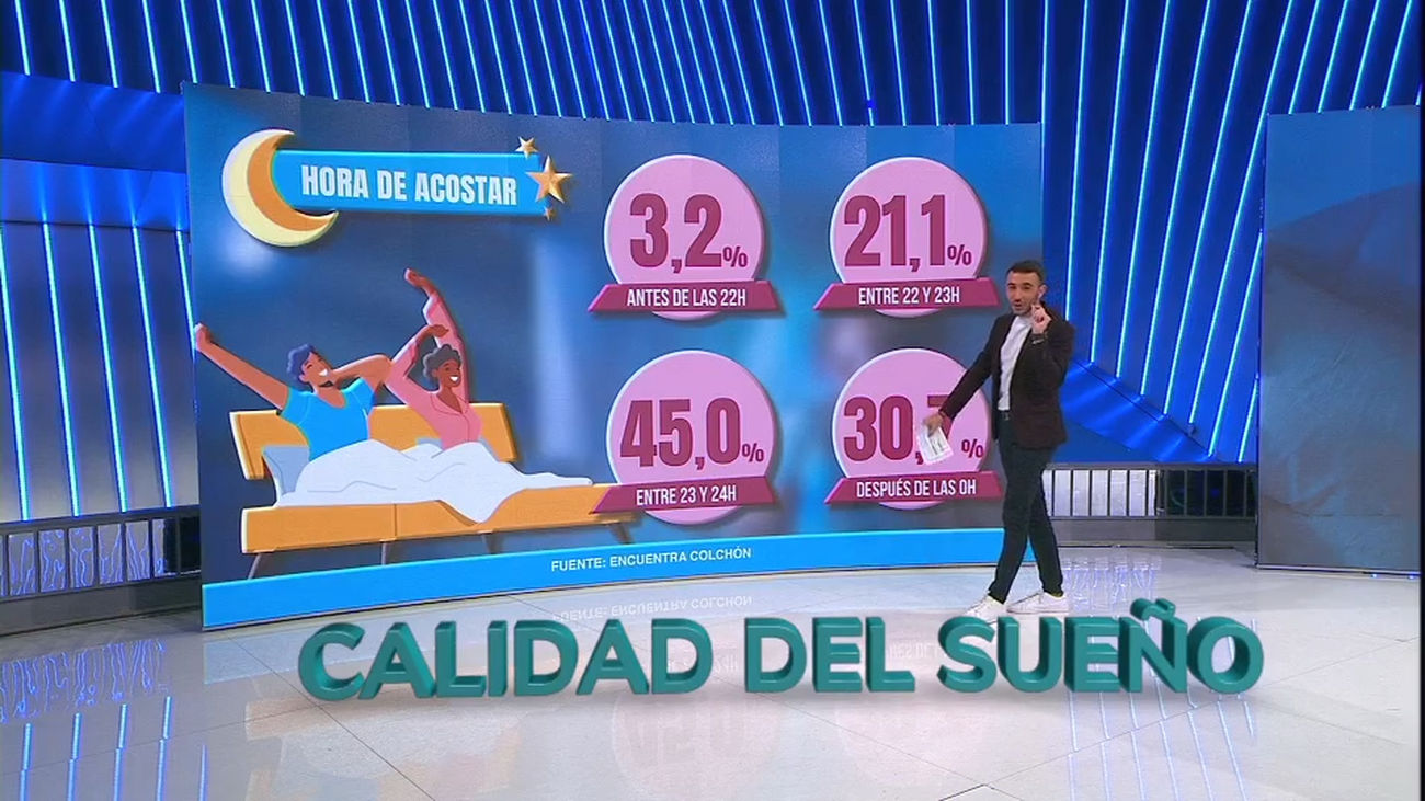 Los problemas de sueño amenazan la calidad de vida del 45% de la población