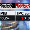 La economía española se frena en seco y entra estanflación