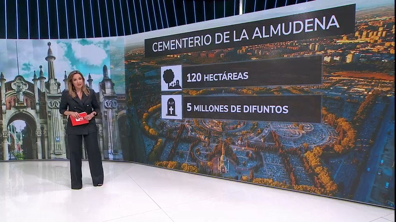 El cementerio de la Almudena, el más grande de toda Europa Occidental