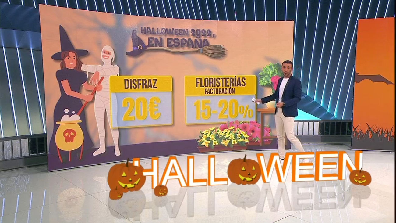 Se espera que la facturación en Halloween sea de 700 millones