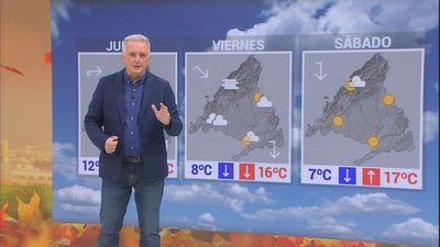Y de repente... llega el frío de otoño a Madrid
