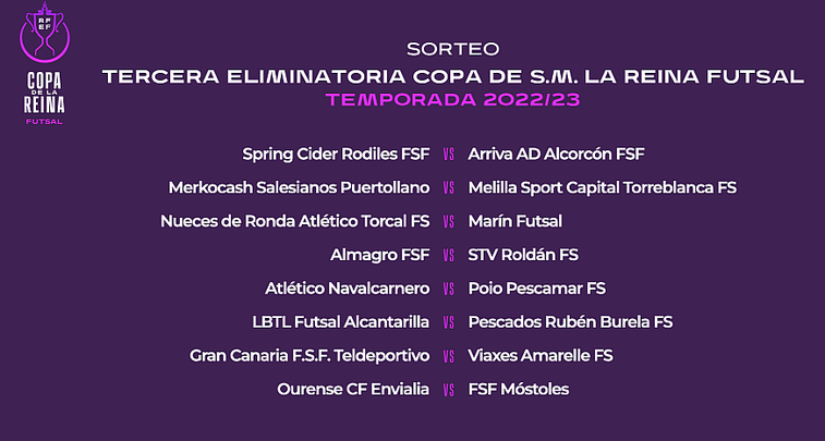 Sorteo de la Copa de la Reina / RFEF