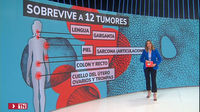Sobrevive a 12 tumores y ahora estudian cómo lo consiguió para ayudar a otros pacientes