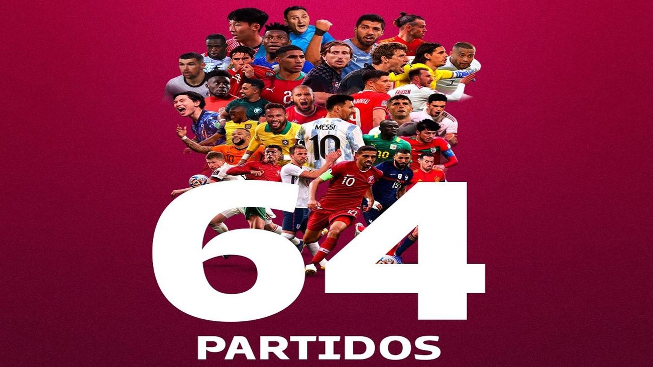 Resultados del Mundial 2022